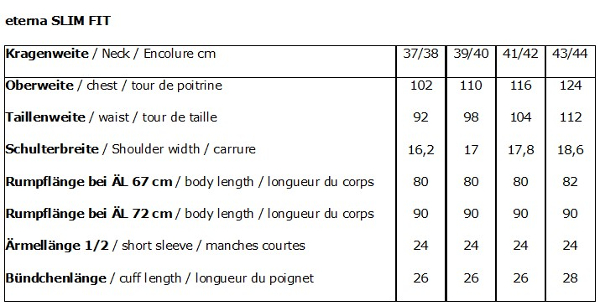 Masstabelle Olymp