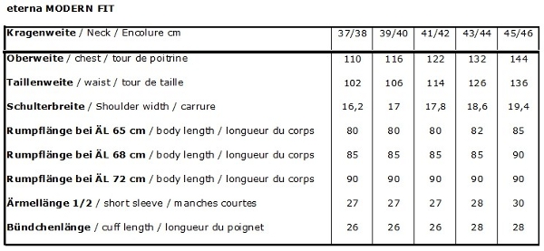 Masstabelle Olymp