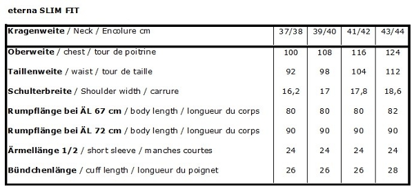 Masstabelle Olymp