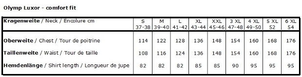 Masstabelle Olymp