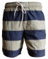 Preview: Baileys Swim Short Beach Blockstreifen blau oliv